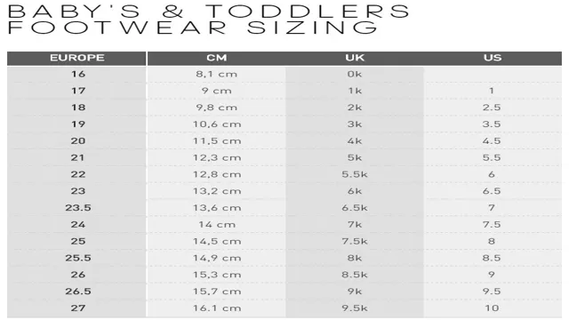 Adidas Kids Shoes Size Chart