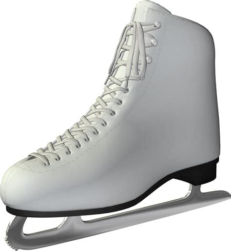 How do you know if your skates are too big?