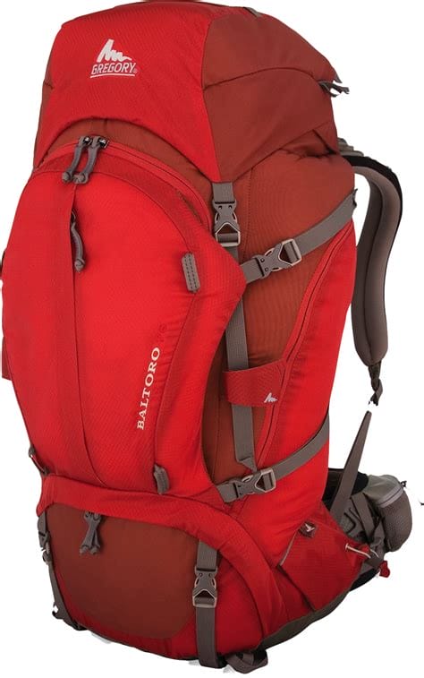 Are Hiking Backpacks True To Size? – SizeChartly