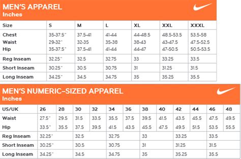 Are Nike Clothes True To Size? – SizeChartly