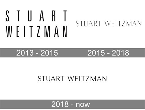 Is Stuart Weitzman an American brand?