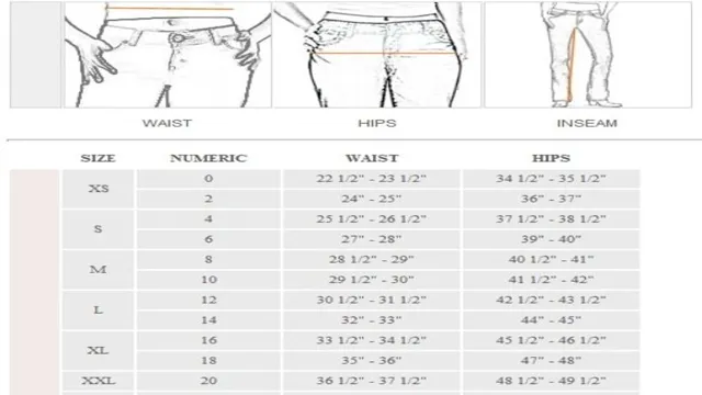 Bke Jeans Size Chart