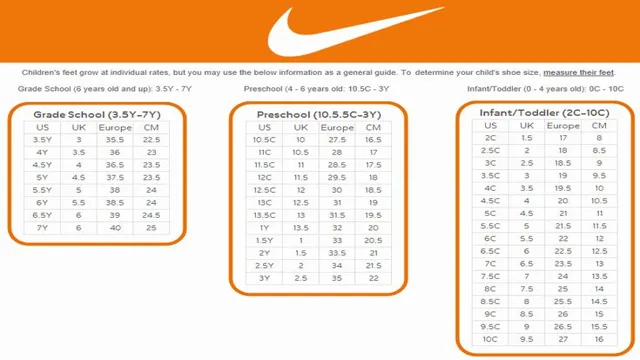 Conversion Chart Nike Shoe