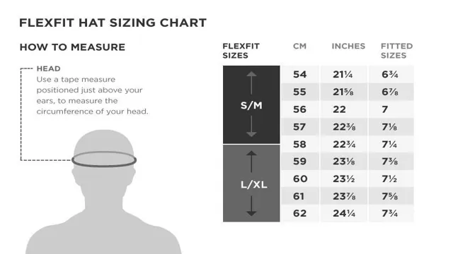 Flex Fit Hats Size Chart