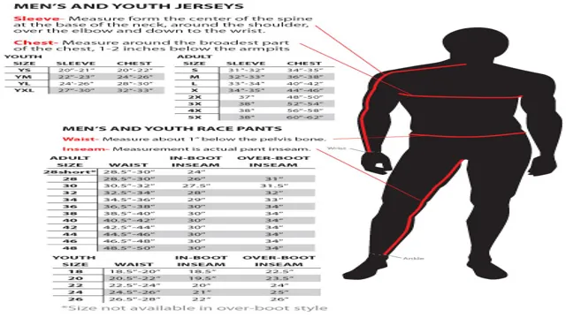 Fly Racing Youth Size Chart