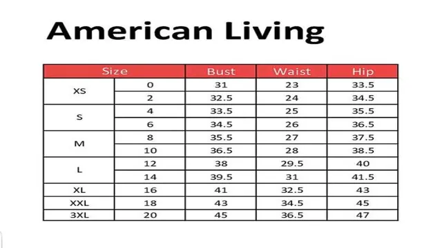 Good American Jeans Size Chart Find Your Perfect Fit SizeChartly