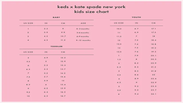 Kate-Spade-Shoe-Size-Chart