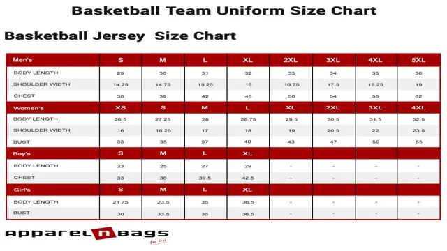 Nike Basketball Jerseys Size Chart