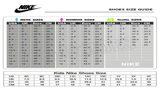 Nike Women Shoe Size Chart