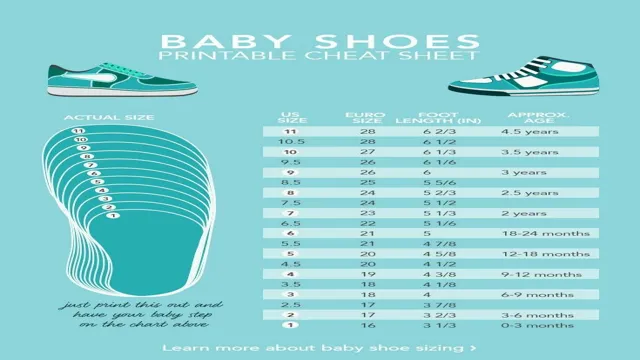 Shoes Infant Toddler Shoe Size Chart