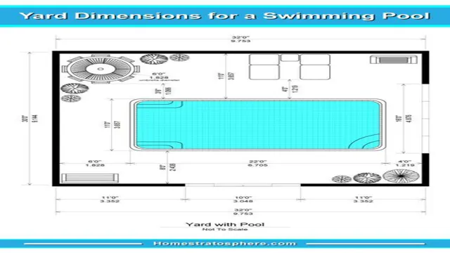 backyard pool pool size chart