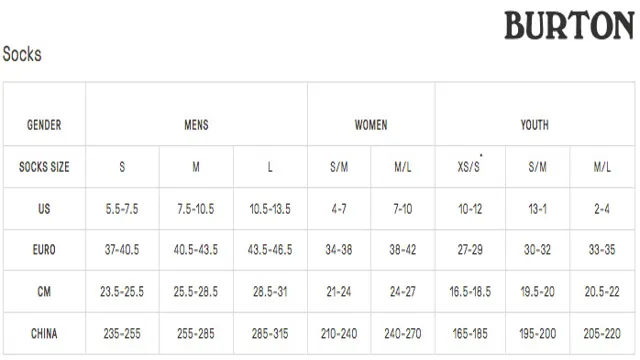 Unveiling Burton Women’s Size Chart for Unmatched Comfort and Style