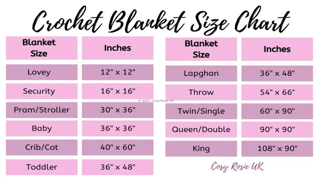 crochet baby blanket size chart