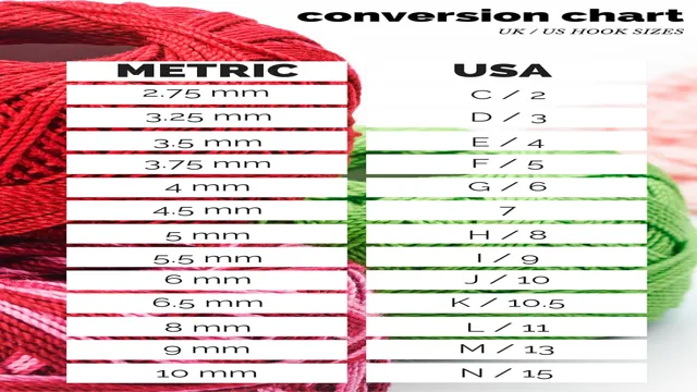 Crochet Hook Conversion Size Chart Sizechartly 0117