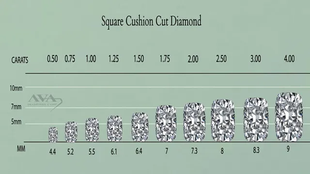 cushion diamond carat size chart