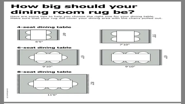 dining table rug size chart