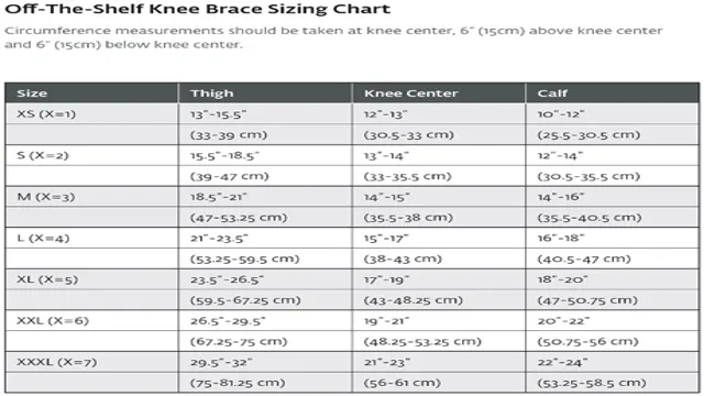 Find Your Perfect Fit Donjoy Knee Brace Size Chart Sizechartly 7918