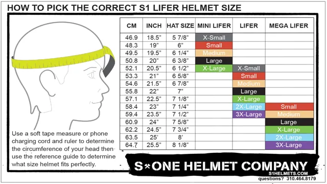 evoshield softball helmet size chart