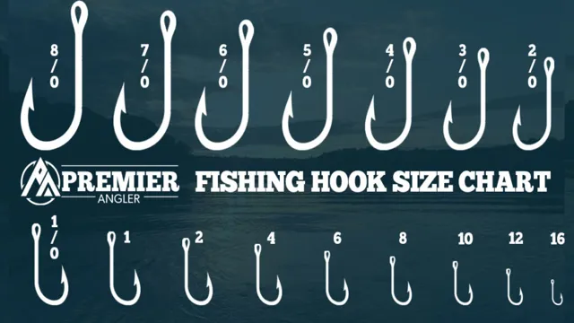 fishing hook size chart actual size