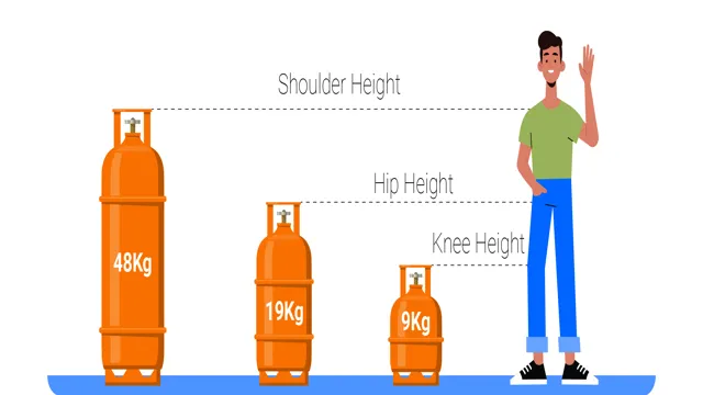 gas cylinder size identification chart