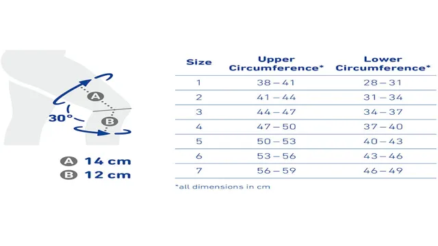 genutrain knee brace size chart