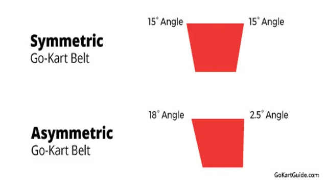 go kart belt size chart