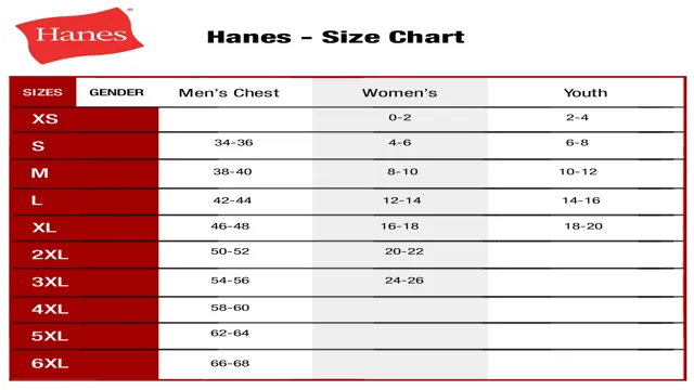 Hanes Tank Top Size Chart – SizeChartly