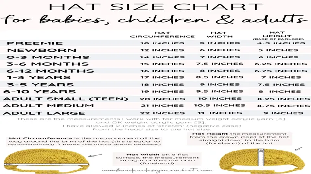Hat Crochet Size Chart – SizeChartly