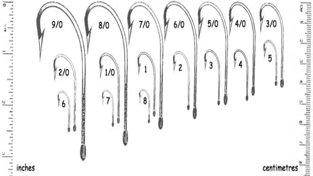 hook size chart actual size
